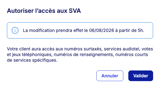 SVA
